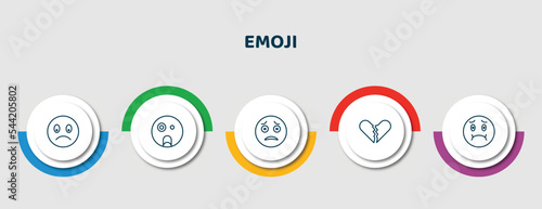 editable thin line icons with infographic template. infographic for emoji concept. included slightly frowning emoji, shocked emoji, scared broken heart nauseated icons.