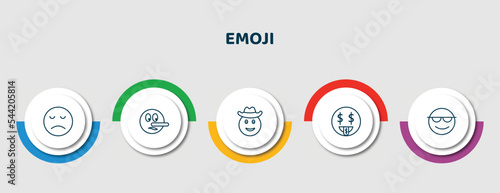 editable thin line icons with infographic template. infographic for emoji concept. included disappointed emoji, liar emoji, cowboy hat rich cool icons.