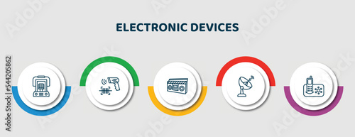 editable thin line icons with infographic template. infographic for electronic devices concept. included heater, barcode scanner, boombox, satellite dish, answering hine icons.