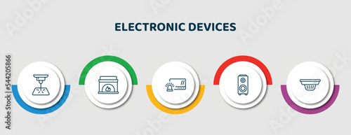editable thin line icons with infographic template. infographic for electronic devices concept. included laser hine, furnace, burglar alarm, speakers, smoke detector icons.