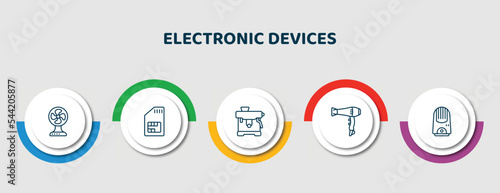 editable thin line icons with infographic template. infographic for electronic devices concept. included electric fan, sim, espresso maker, blow dryer, air purifier icons.