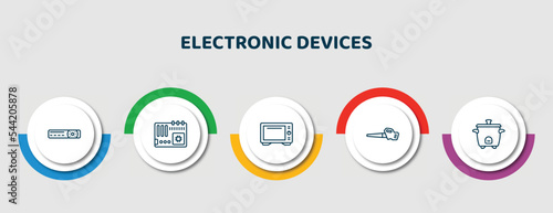 editable thin line icons with infographic template. infographic for electronic devices concept. included video recorder, motherboard, convection oven, leaf blower, rice cooker icons.