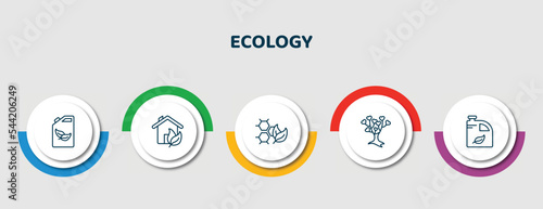 editable thin line icons with infographic template. infographic for ecology concept. included biofuel, eco house, eco cell, tree of love, biodiesel icons.