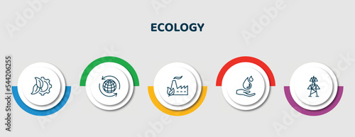 editable thin line icons with infographic template. infographic for ecology concept. included eco industry, recycling, eco factory, raindrop on a hand, electric station icons.