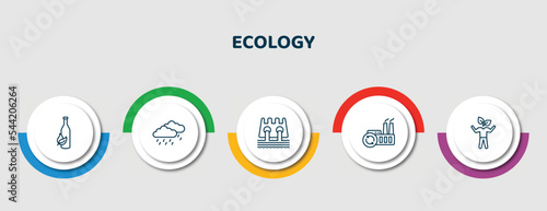 editable thin line icons with infographic template. infographic for ecology concept. included recycled bottle, raining, dam, recycling factory, eco volunteer icons.