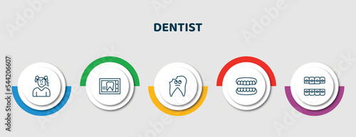 editable thin line icons with infographic template. infographic for dentist concept. included sick girl, dental x ray, cavities, dentures, lingual braces icons.