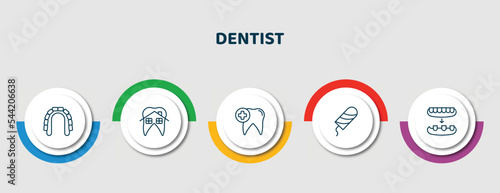 editable thin line icons with infographic template. infographic for dentist concept. included maxilla, dental house, dental care, tampon, overdenture icons.