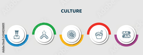 editable thin line icons with infographic template. infographic for culture concept. included nefertiti, australian boomerang, fabada, rice pudding, egg roll icons.