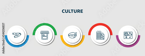 editable thin line icons with infographic template. infographic for culture concept. included chorizo, food stall, corn with pine, bo kaap, australian flag icons.