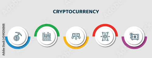 editable thin line icons with infographic template. infographic for cryptocurrency concept. included proof of capacity, stocks, money flow, decentralized, proof of stake icons.