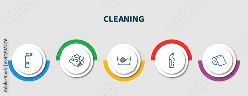 editable thin line icons with infographic template. infographic for cleaning concept. included air freshener, hands, cold water, bleach, paper roll icons.