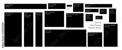 Online advertising banner sizes and ratios.