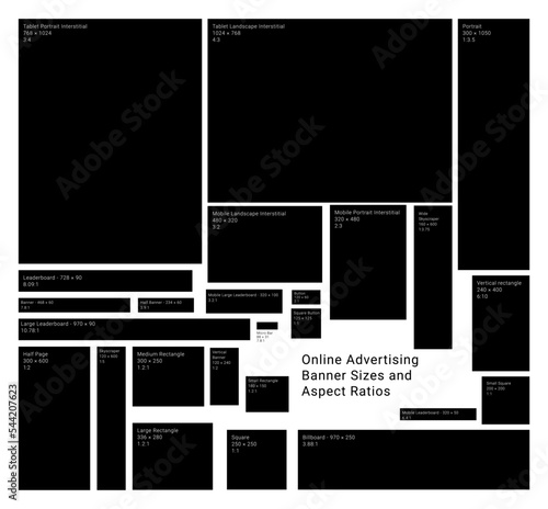Online advertising banner sizes and ratios guide.