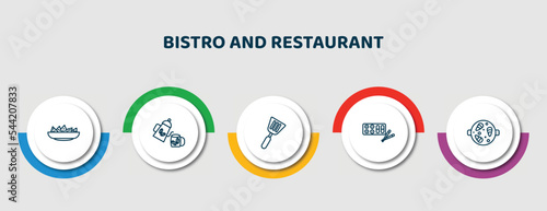 editable thin line icons with infographic template. infographic for bistro and restaurant concept. included nachos plate, pouring coffe, spatula utensil, sushi mix, paella with parwns icons.