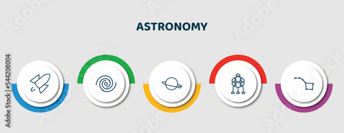 editable thin line icons with infographic template. infographic for astronomy concept. included rocket flying, black hole, planet, space lander, ursa major icons.