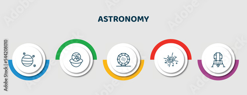 editable thin line icons with infographic template. infographic for astronomy concept. included uranus with satellite, relativity, stargate, supernova, lander icons.