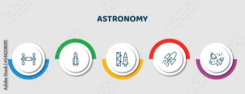 editable thin line icons with infographic template. infographic for astronomy concept. included space station, space shuttle, launching shuttle, liftoff, space travel icons.