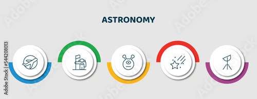 editable thin line icons with infographic template. infographic for astronomy concept. included aerospace, astronaut and flag, alien, falling star, dioptra icons.