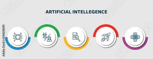 editable thin line icons with infographic template. infographic for artificial intellegence concept. included unsupervised learning, robots and humans, evaluation, rocket, nano sensor icons.