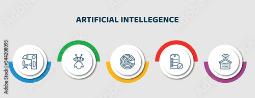 editable thin line icons with infographic template. infographic for artificial intellegence concept. included sensorama, robot assistant, detection, check list, smart home icons.