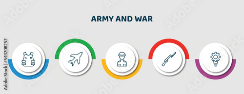 editable thin line icons with infographic template. infographic for army and war concept. included bulletproof, airplane, soldier, bayonet on rifle, strategy icons.