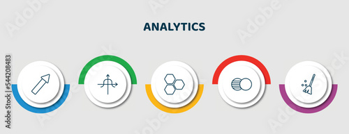 editable thin line icons with infographic template. infographic for analytics concept. included arrows, tangent, hexagon, venn diagram, sweep icons.