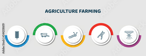 editable thin line icons with infographic template. infographic for agriculture farming concept. included oat, farm trailer, caterpillar, pruners, sprinkler icons.