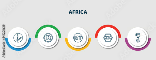 editable thin line icons with infographic template. infographic for africa concept. included rwandan franc, south african rand, mozambican metical, zambian kwacha, african drum icons.