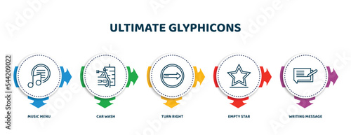 editable thin line icons with infographic template. infographic for ultimate glyphicons concept. included music menu, car wash, turn right, empty star, writing message icons.