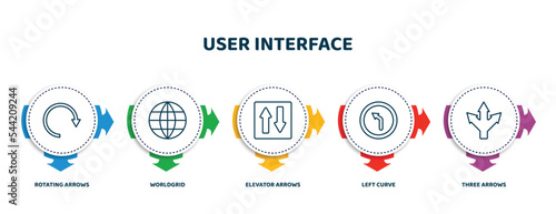 editable thin line icons with infographic template. infographic for user interface concept. included rotating arrows, worldgrid, elevator arrows, left curve, three arrows icons.