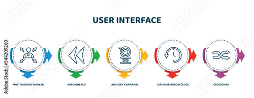 editable thin line icons with infographic template. infographic for user interface concept. included multitasking worker, arrowheads, archery champion, circular arrow clock, crossover icons.