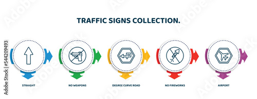 editable thin line icons with infographic template. infographic for traffic signs collection. concept. included straight, no weapons, degree curve road, no fireworks, airport icons.