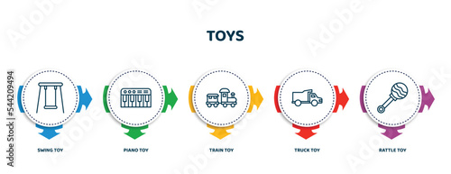 editable thin line icons with infographic template. infographic for toys concept. included swing toy, piano toy, train toy, truck rattle icons.