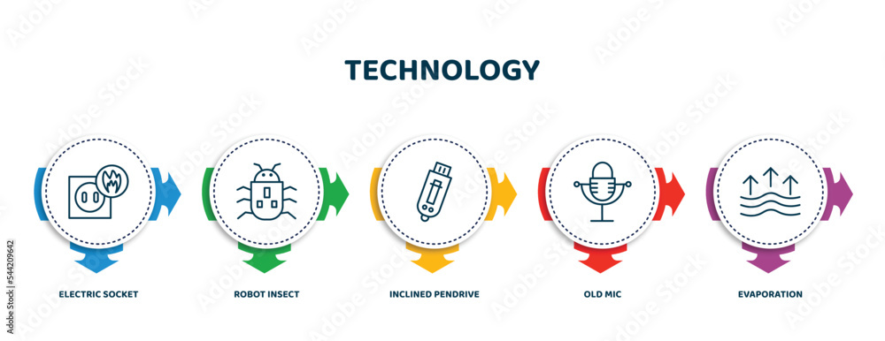 editable thin line icons with infographic template. infographic for ...