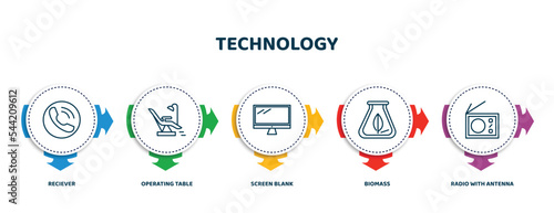 editable thin line icons with infographic template. infographic for technology concept. included reciever, operating table, screen blank, biomass, radio with antenna icons.