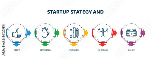 editable thin line icons with infographic template. infographic for startup stategy and concept. included accept, coffee break, stationery, comparison, budget icons.