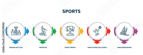 editable thin line icons with infographic template. infographic for sports concept. included podium with cup, water ski, sport trophy, man playing volleyball, man windsurfing icons.