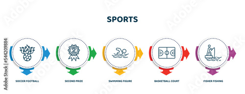 editable thin line icons with infographic template. infographic for sports concept. included soccer football ball, second prize, swimming figure, basketball court, fisher fishing icons.