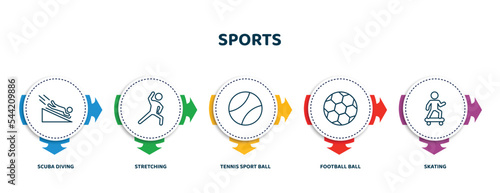 editable thin line icons with infographic template. infographic for sports concept. included scuba diving, stretching, tennis sport ball, football ball, skating icons.