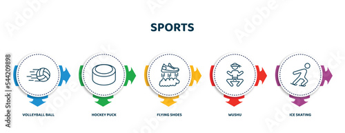 editable thin line icons with infographic template. infographic for sports concept. included volleyball ball, hockey puck, flying shoes, wushu, ice skating icons.