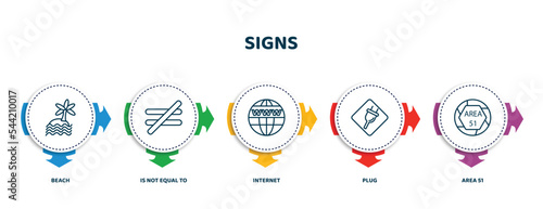 editable thin line icons with infographic template. infographic for signs concept. included beach, is not equal to, internet, plug, area 51 icons.