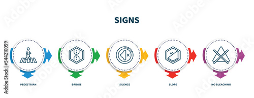 editable thin line icons with infographic template. infographic for signs concept. included pedestrian, bridge, silence, slope, no bleaching icons.