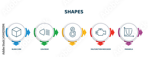 editable thin line icons with infographic template. infographic for shapes concept. included blank cube, low beam, , malfunction indicador, parabola icons.