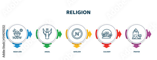 editable thin line icons with infographic template. infographic for religion concept. included noah ark, angel, nihilism, calvary, prayer icons.