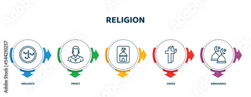 editable thin line icons with infographic template. infographic for religion concept. included induence, priest, , cross, abrahamic icons.