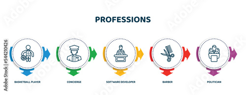 editable thin line icons with infographic template. infographic for professions concept. included basketball player, concierge, software developer, barber, politician icons.