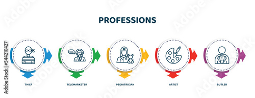 editable thin line icons with infographic template. infographic for professions concept. included thief, telemarketer, pediatrician, artist, butler icons.