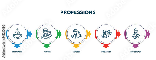 editable thin line icons with infographic template. infographic for professions concept. included it manager, painter, surgeon, podiatrist, lumberjack icons.