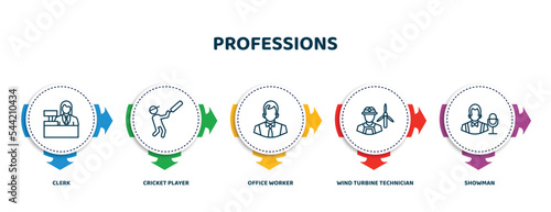 editable thin line icons with infographic template. infographic for professions concept. included clerk, cricket player, office worker, wind turbine technician, showman icons.