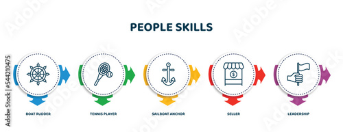 editable thin line icons with infographic template. infographic for people skills concept. included boat rudder, tennis player, sailboat anchor, seller, leadership icons.
